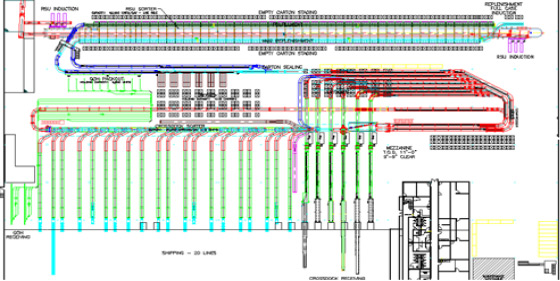 design-engineering